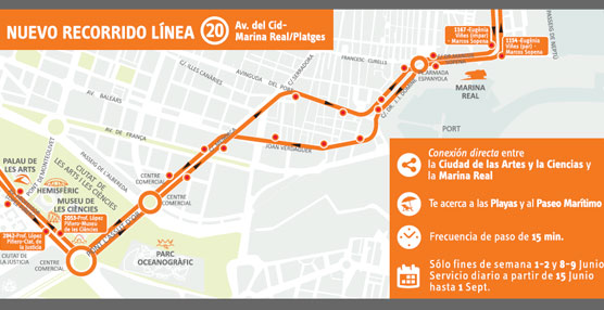 Mapa del servicio de la línea de verano 20 de EMT Valencia