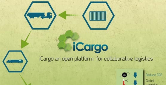 iCargo está compuesto por un consorcio de 29 organizaciones europeas, lideradas por Atos.