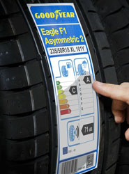 La Etiqueta Europea ejerce una influencia cada vez mayor en la toma de decisiones sobre la compra de neumáticos