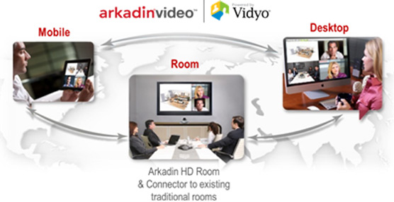Arkadin abre una nueva oficina en Rusia con intenci&oacute;n de responder a la creciente demanda de audio y web