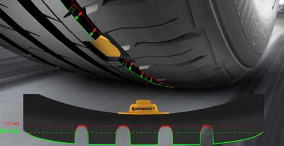El software inteligente calcula la profundidad del dibujo en función de los cambios graduales en la rodadura de los neumáticos.