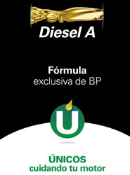 Cartel promocional del nuevo carburante de BP.