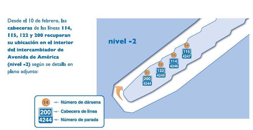 Las líneas 200, 122, 114 y 115 de EMT Madrid recuperan cabecera en el intercambiador de Avenida de América