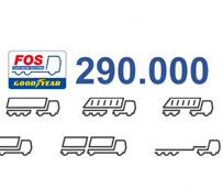 FleetOnlineSolutions de Goodyear crece un 45% y ya atiende a 290.000 veh&iacute;culos comerciales en Europa
