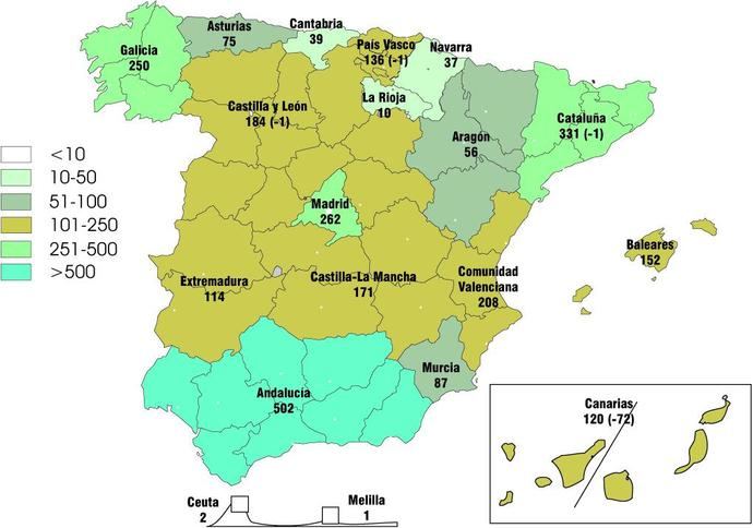 Gran incidencia de Canarias en el descenso de empresas