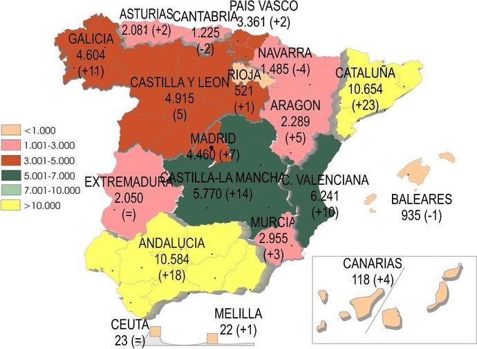 Las empresas de Pesado rozan el millar de incorporaciones