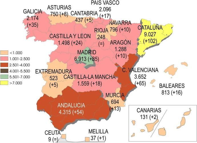 Las tarjetas de ligero recuperan 3.000 unidades en el semestre