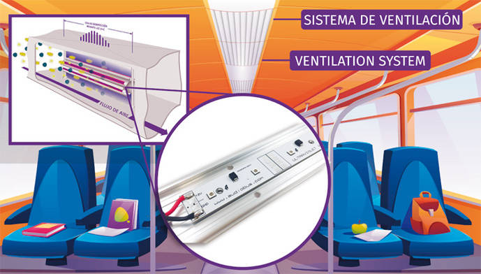 Audiobus presenta su nuevo sistema de desinfección con tiras ultravioletas