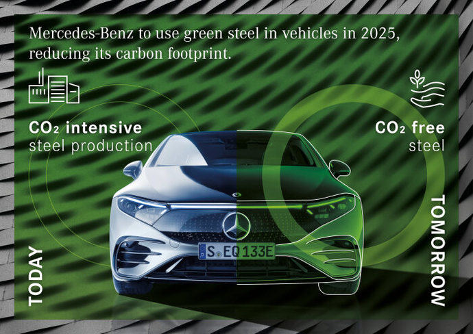 Mercedes Benz usará acero verde en 2025 para descarbonizar