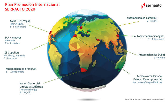 Sernauto lanza el Plan de Promoción Internacional 2020 para proveedores