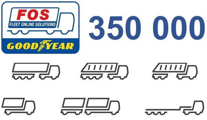 El número de vehículos comerciales que se han beneficiado con FOS de Goodyear está a punto de alcanzar los 350.000. 