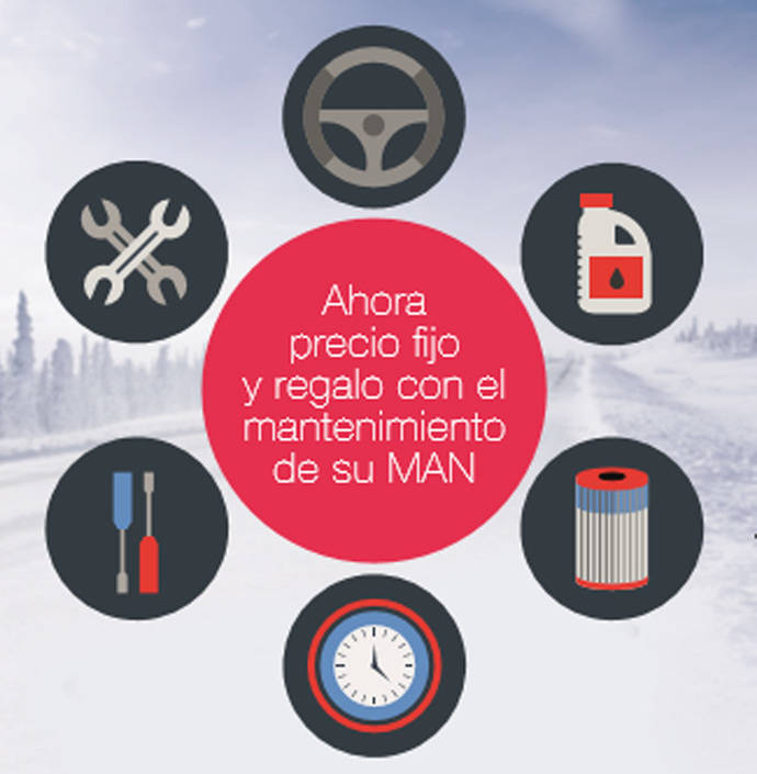 Cartel de la campaña promocional invernal de MAN.