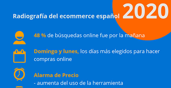 Los domingos por la mañana, el momento favorito de los españoles para realizar sus compras online