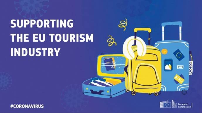 Cartel creado para el apoyo de la industria del Turismo (incluido el transporte) en Europa.