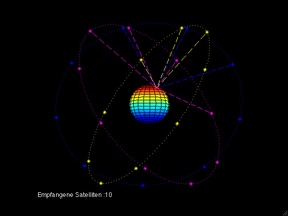 Satélites Galileo orbitando alrededor de la Tierra. 