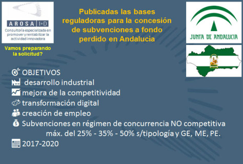 Cartel sobre subvenciones de la Junta de Andalucía.
