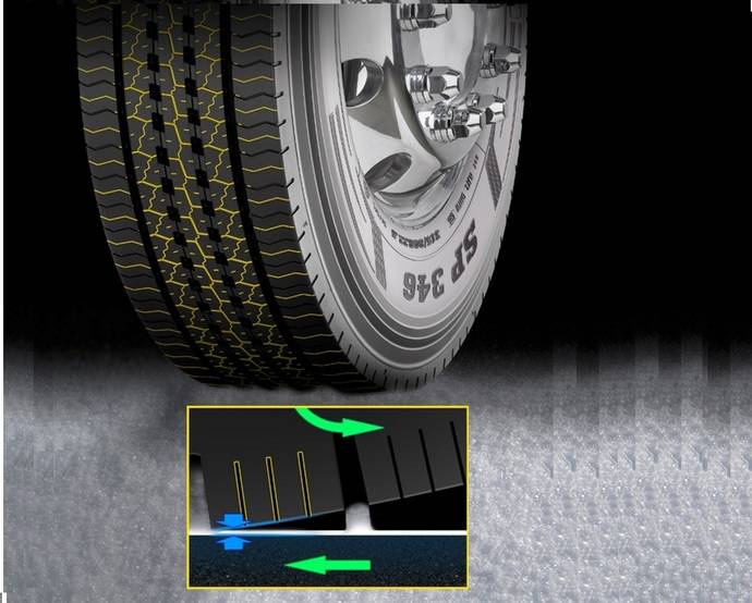 Nuevos neumáticos de camión Dunlop que ayudan a enfrentarse al invierno