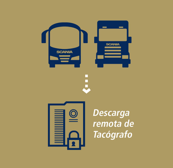 Scania lanza el servicio de descarga remota de tacógrafo