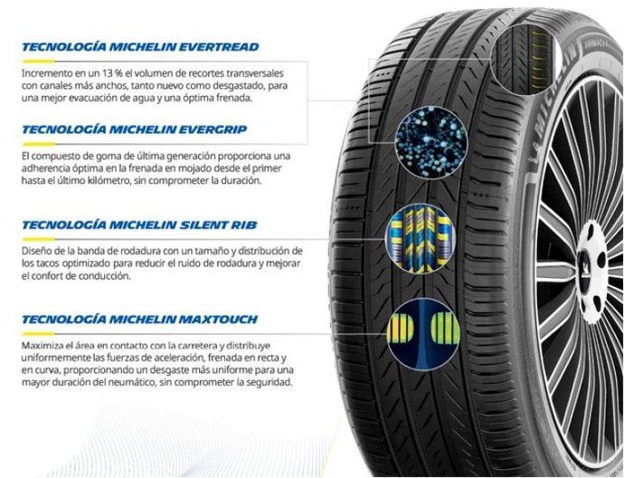 Michelin lanza el neumático Primacy 5: innovación y sostenibilidad