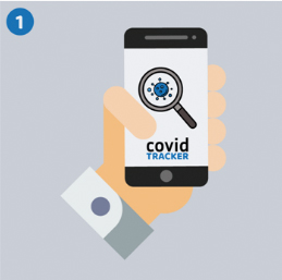 Covid-Tracker, plataforma de Veox para control de contagios