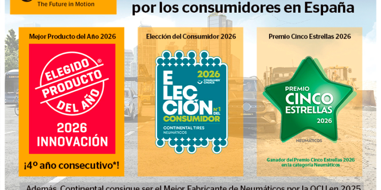 Continental se consolida como la marca de neumáticos preferida por los consumidores