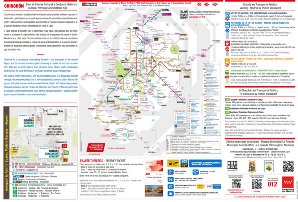 Mapa turístico de Chinchón con información de transporte público