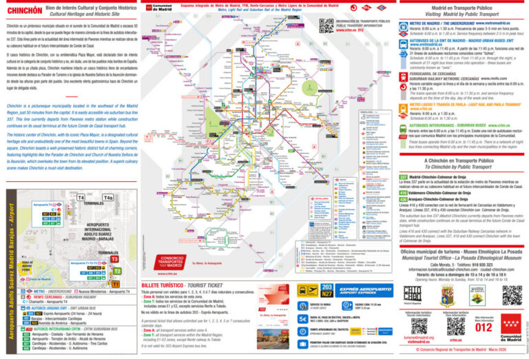 Mapa turístico de Chinchón con información de transporte público
