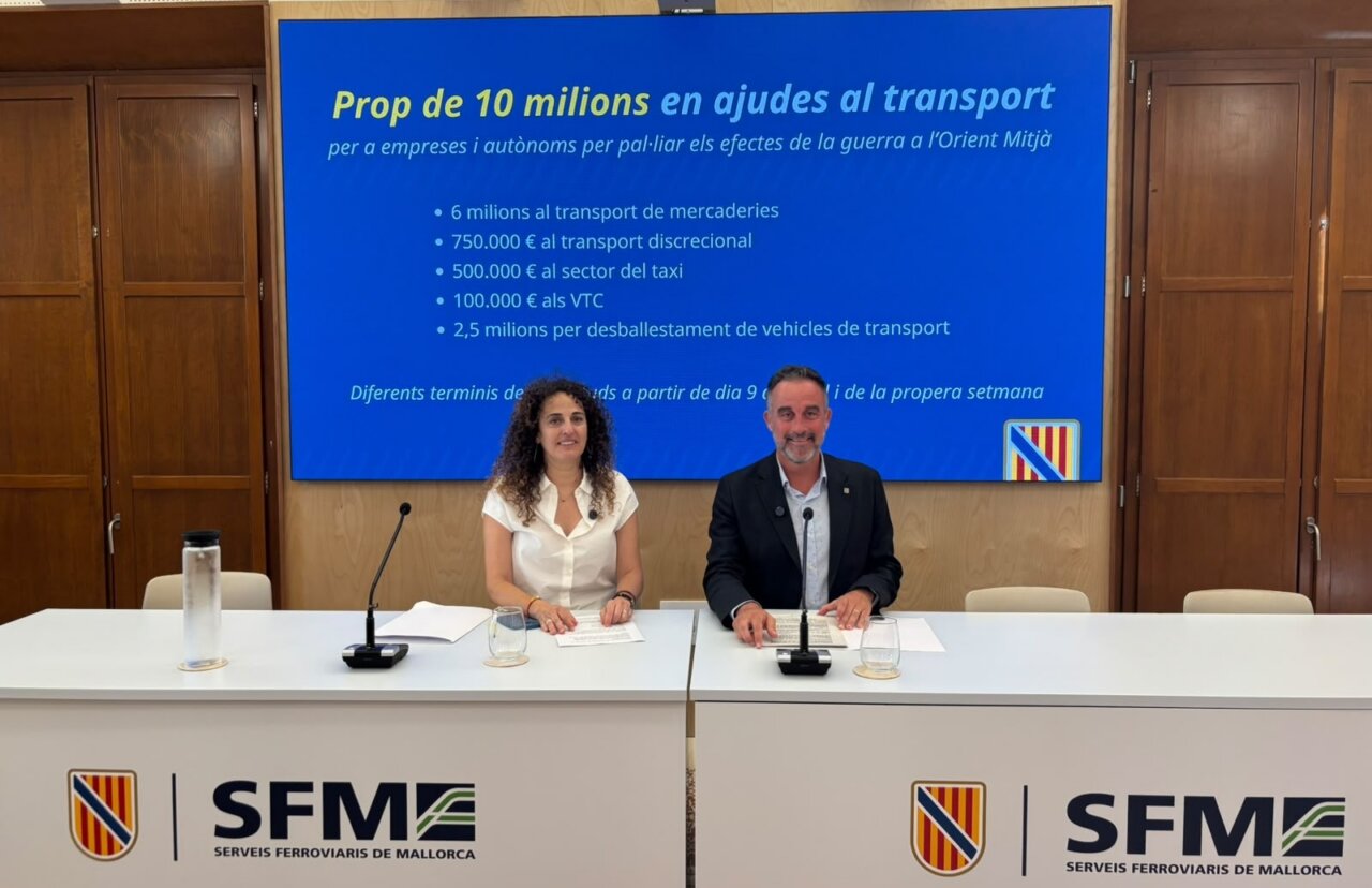 Baleares abre las ayudas al transporte por la guerra en Oriente, con casi 10 millones