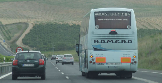 Evolución del mercado: esperando al ‘coach’