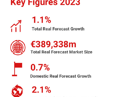 El mercado europeo de la carretera apunta al alza