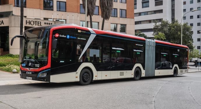 Análisis de los precios de los abonos urbanos