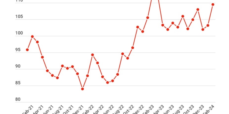La capacidad de transporte por carretera sigue bajando en Europa