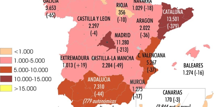 Las tarjetas de transporte ligero no paran de caer