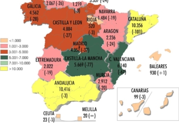 Notable pérdida de empresas para empezar el año