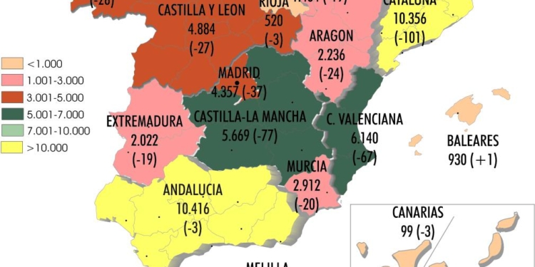 Notable pérdida de empresas para empezar el año