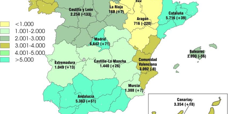Las tarjetas de transporte siguen bajando en el mes de junio