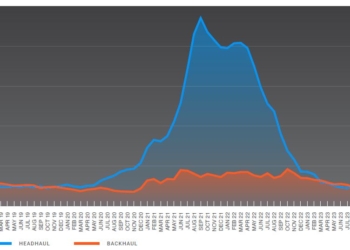 Los fletes marítimos de contenedores atisban un descenso de tarifa