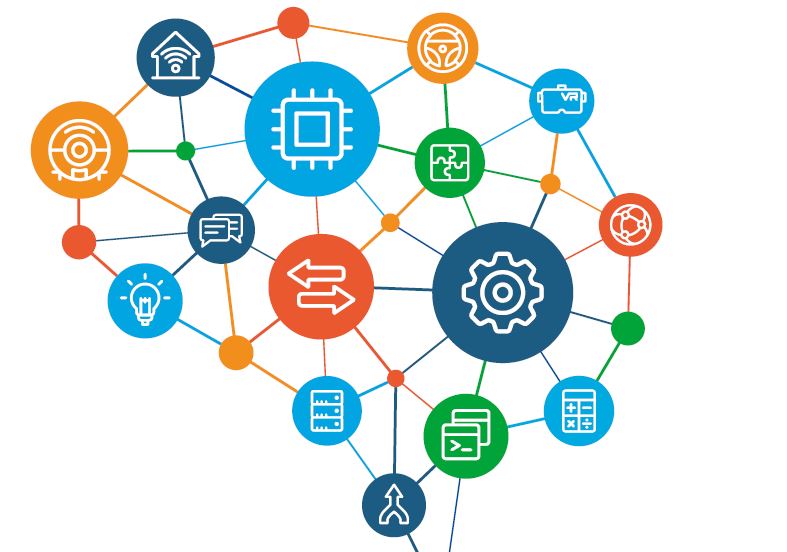 Pensar en red, solución para adaptarse más rápidamente