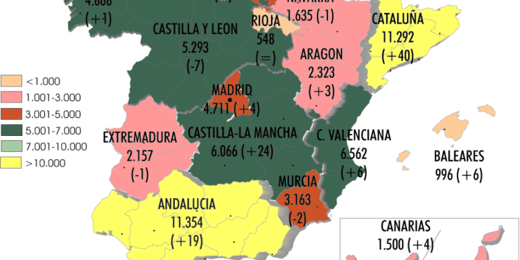 El Sector se compone de 69.683 empresas de transporte pesado