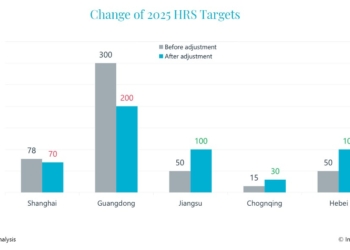 El ritmo de las infraestructuras depende de la legislación