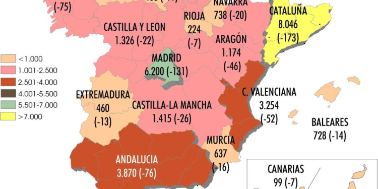 Las empresas de transporte ligero pierden lo antes ganado