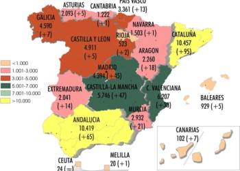 Las empresas de pesado invierten su tendencia y crecen