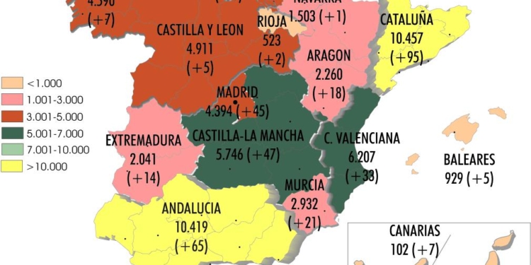 Las empresas de pesado invierten su tendencia y crecen