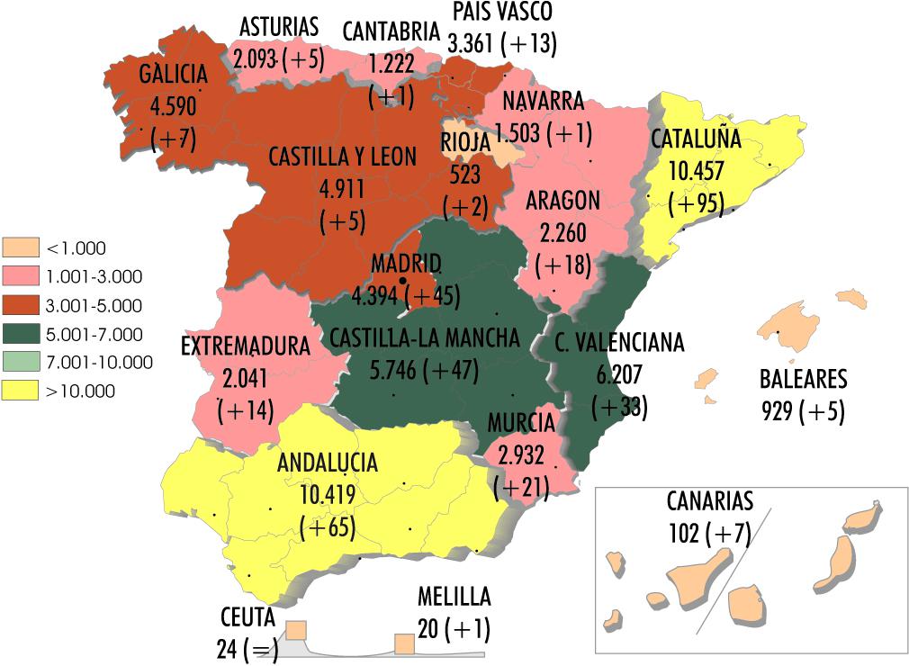 Las empresas de pesado invierten su tendencia y crecen