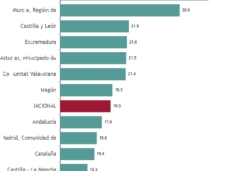 Los usuarios siguen creciendo, pero algo más despacio