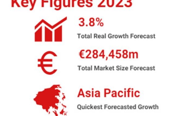 Este año veremos incrementarse los contratos logísticos