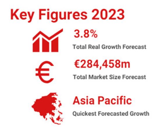Este año veremos incrementarse los contratos logísticos
