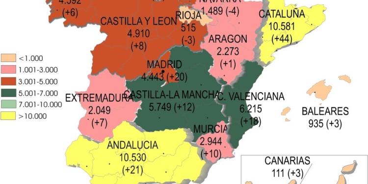 Las empresas de Pesado no abandona su línea ascendente