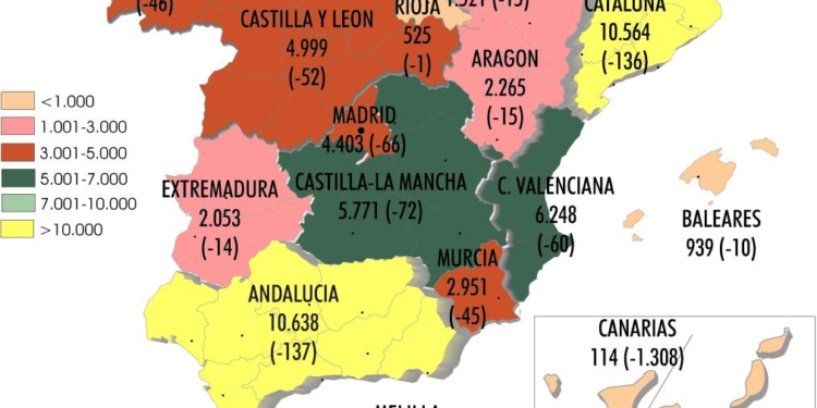 Fuerte e ¿inexplicable? caída de las empresas de pesado