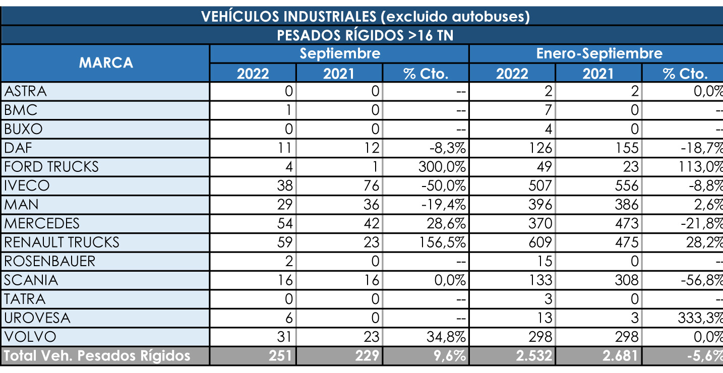 Los rígidos tienen ánimo de acabar en positivo